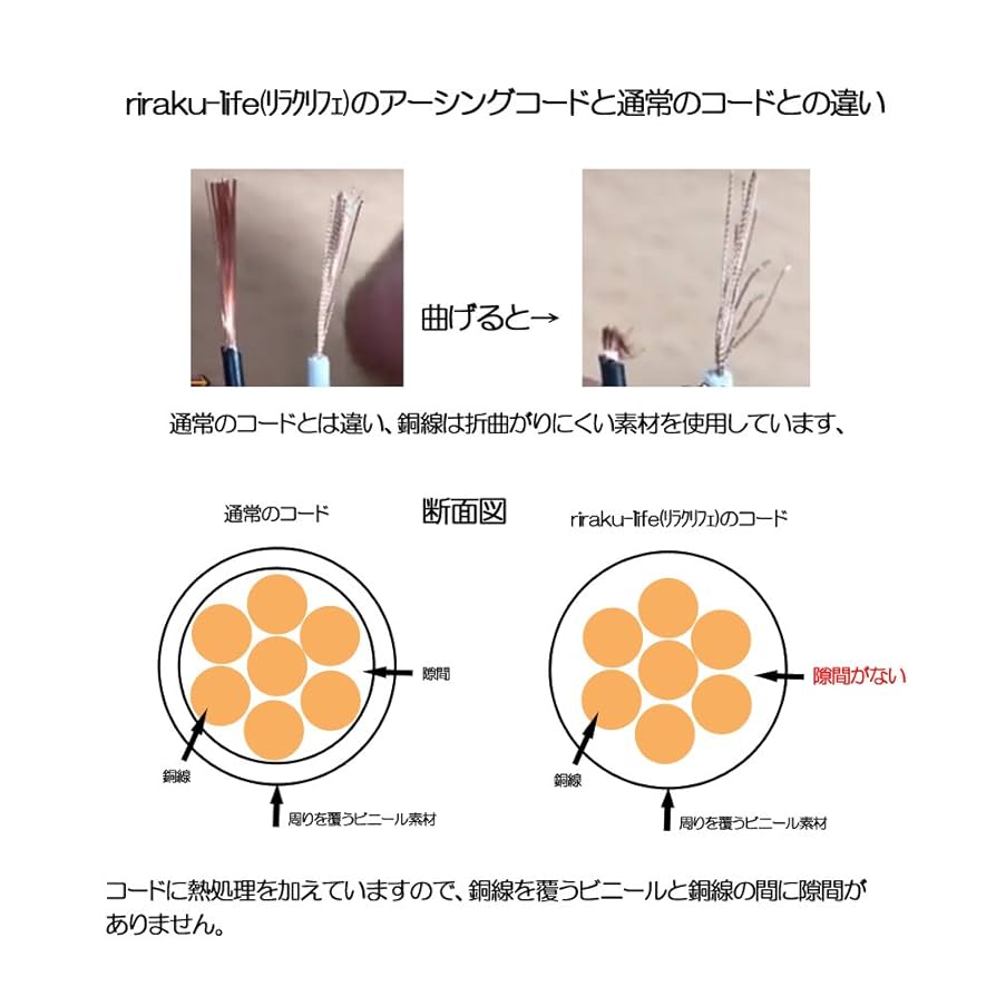 アースハート 3点セット Amazon.co.jp: riraku-life(ﾘﾗｸﾘﾌｪ） 大地と繋がるアーシング